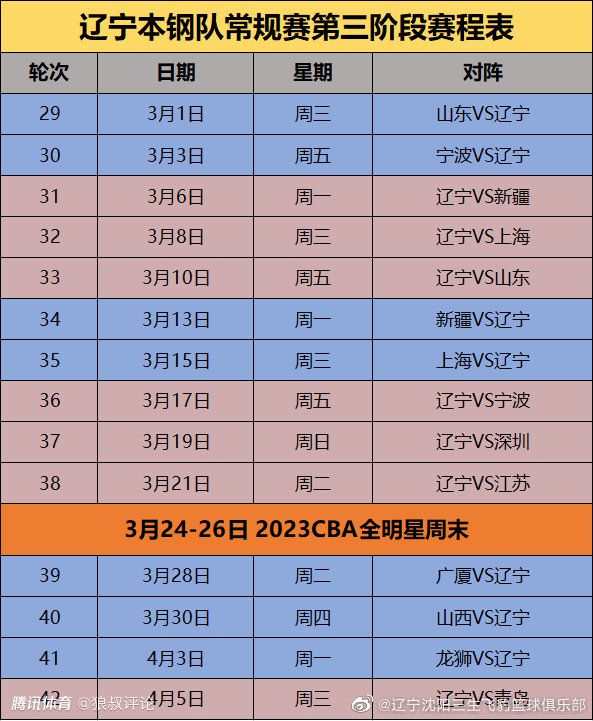 上半场，罗伊斯、本塞拜尼的射门相继擦柱而出，德米洛维奇扛开施洛特贝克破门引发争议，马伦低射扳平比分；下半场，菲尔克鲁格高难度打门被扑出，双方均未能取得进球。